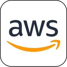 
Amazon Web services (AWS)